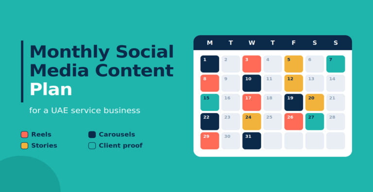 Color-coded monthly calendar showing posting days for Reels, Carousels, Stories and Client proof, next to the heading "Monthly Social Media Content Plan for a UAE service business."